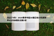 仅过了4年！2020赛季中超16强已有10队解散 甲A元年参赛队仅剩3家