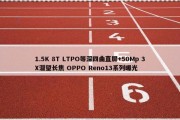 1.5K 8T LTPO等深四曲直屏+50Mp 3X潜望长焦 OPPO Reno13系列曝光