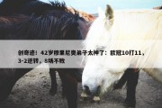 创奇迹！42岁穆里尼奥弟子太神了：欧冠10打11，3-2逆转，8场不败