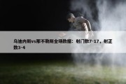 乌迪内斯vs那不勒斯全场数据：射门数7-17，射正数3-4