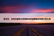 德天空：多特内部预计阿德耶米和迪朗维尔伤缺六到七周