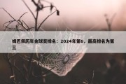 姆巴佩历年金球奖排名：2024年第6，最高排名为第三