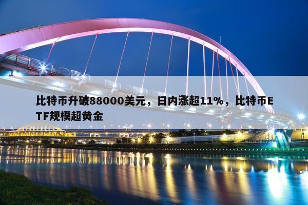 比特币升破88000美元，日内涨超11%，比特币ETF规模超黄金